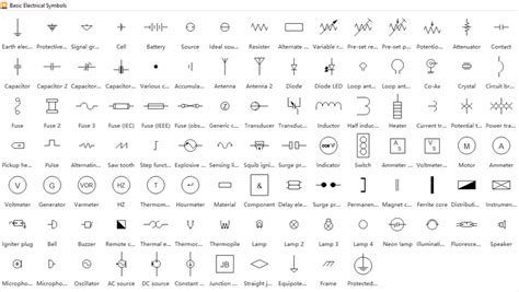 Understanding Electrical Symbols